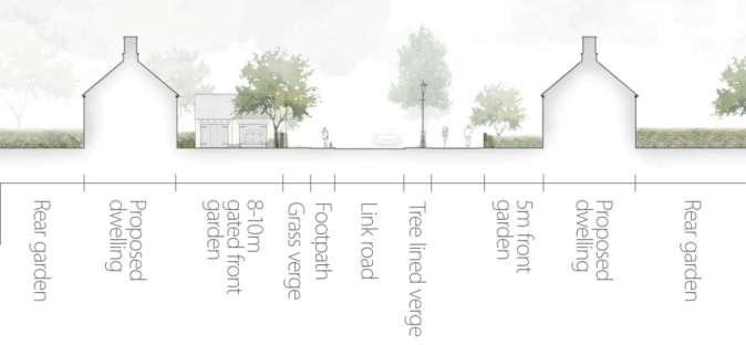 Primary Design Sequences: The Boulevard 05 Boulevard: Primary route through Warren Farm