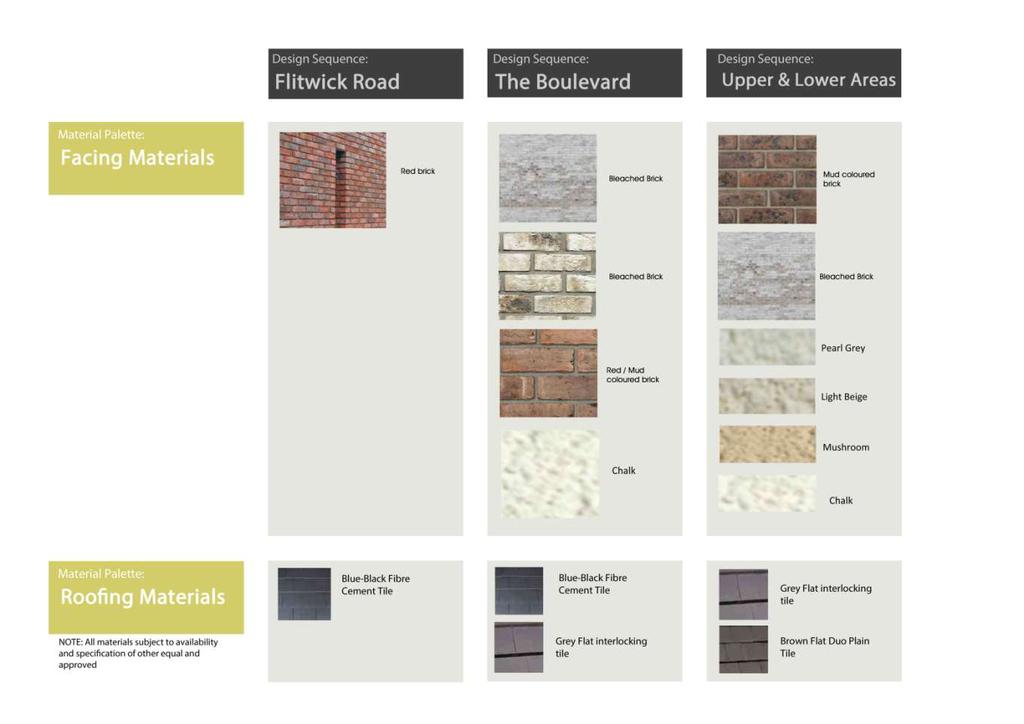 Materials Palette 05 Palettes of materials are classified by zones of development, providing distinction between each of the different design sequences.