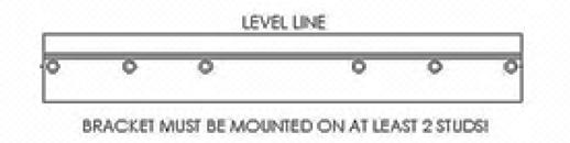 6 Part 4 - Mounting the Quick Zone Manifold A. Wall Mounting Considerations This Quick Zone Manifold has been designed to be wall mounted.