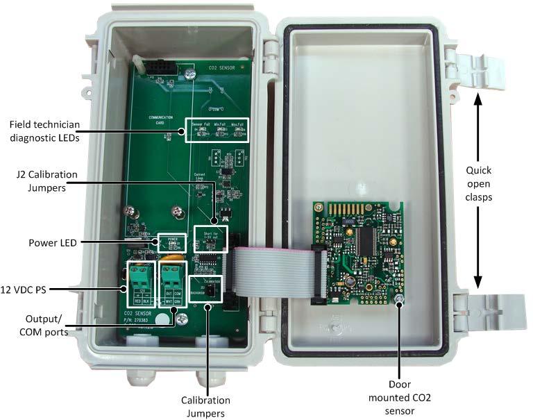 1 INTRODUCTION The CO2 Sensor measures CO 2 levels in an agricultural environment.