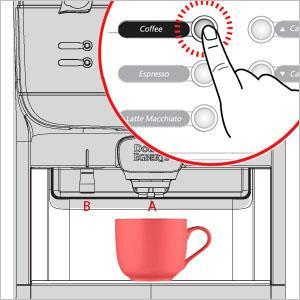 Daily operations Brewing a cup of coffee / hot water / pot of coffee Cup of coffee or hot water Place a cup on the drip grid under the middle outlet for coffee (A) or left outlet for hot water (B).