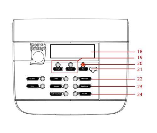 18. Display 19. Pre-selection buttons 20. STOP button 21. Port for USB key 22. Operator Mode: (up) 23. Operator Mode: (down) 24. Operator Mode: (enter) 25. Operator/service mode 26.