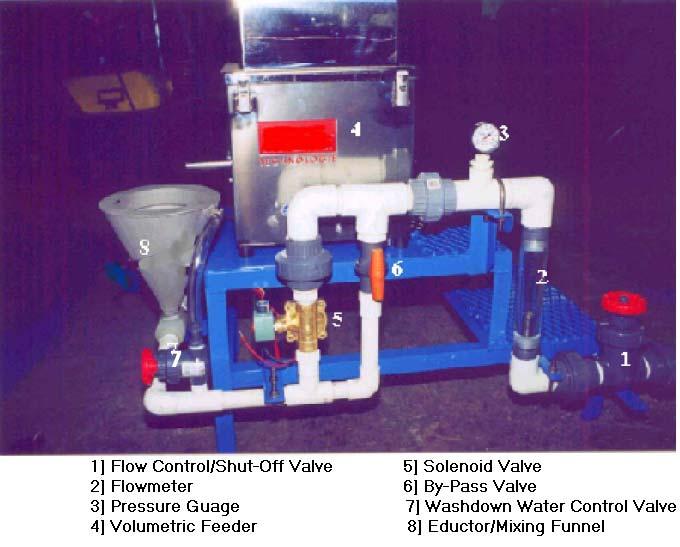 SVENMIX.D DRY POLYMER MIXING SYSTEM Water flow through the SVENMIX.D is initiated by actuating the solenoid valve [5].