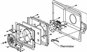 Convection Heater Assembly and Thermistor The oven must be removed from the cabinet or wall opening to access the convection heater assembly.