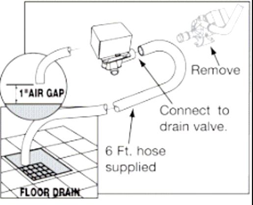 1.3. Drain Pump Removal Instructions Drain Pump (P/N 15503.00) should only be used if a floor drain is not accessible to the machine at installation.