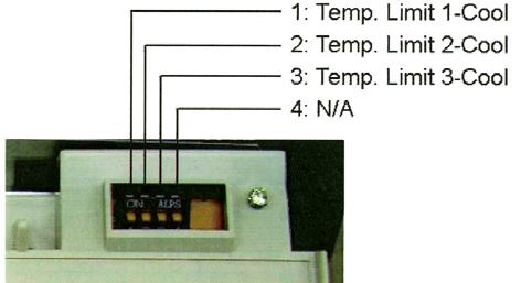desired range. The range of the temperature control is approximately 60 0 F to 85 0 F. Changing the screw locations limits the rotation of the knob.
