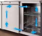 15. Door mullion heaters Anti-condensation and prevents