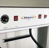 Mopec Workstations Standard Or Customized When the workload doubles and the pace quickens, more space, a cleaner work surface, advanced tools, better lighting and ventilation would all boost