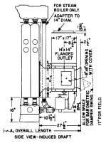 OPTIONAL DISCHARGE POSITIONS AUBURN INDUCED FAN WCATER COLUMN, PIPING, FITTINGS AND STEAM CONTROLS SIDE VIEW WING FAN REAR VIEW AUBURN FAN SIDE VIEW AUBURN FAN DIMENSIONS, ELECTRICAL REQUIREMENTS
