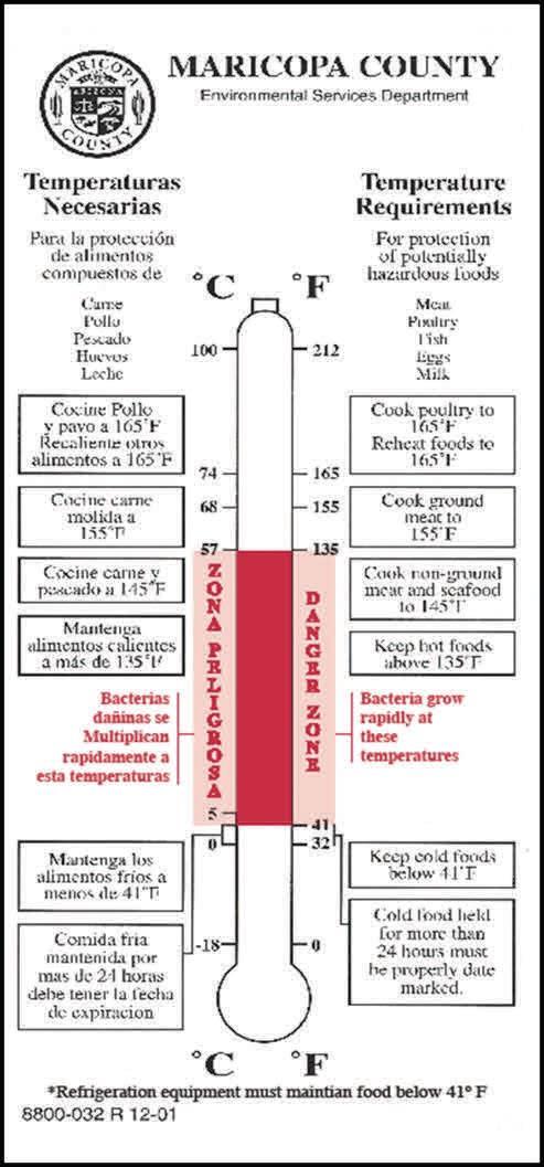 Temperatures How to properly calibrate a thermometer using ice water. Temperatures shall be maintained consistently throughout the event.