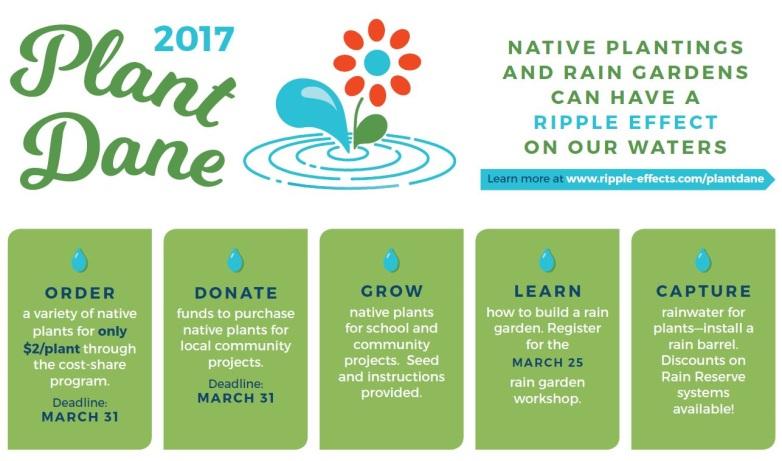 Plant Dane Goal: Encourage residents and