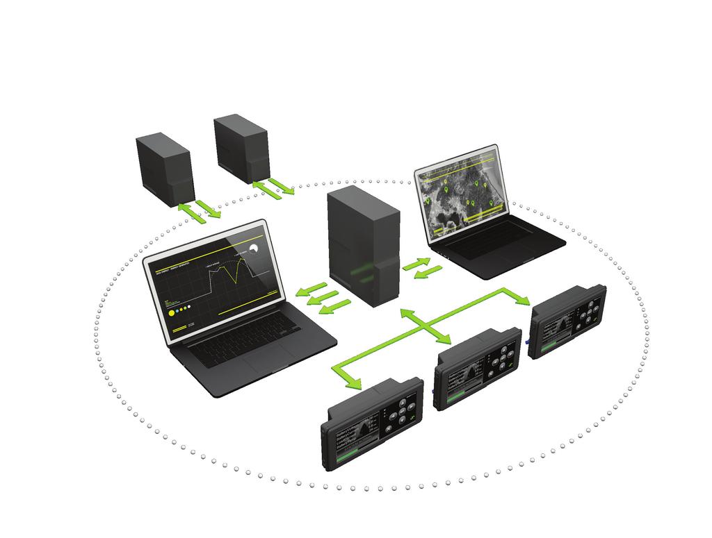 The MultiSite Monitor Technical infrastructure A dedicated MultiSite Monitor server is at the heart of the system.