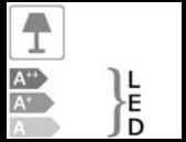 CRI 82 LED 110 lm/w a LED integrate 120 Item No: EPSL0621-NW Natural white(4000-4200k) Item No: EPSL0621-CW Cool white(6000-6200k)