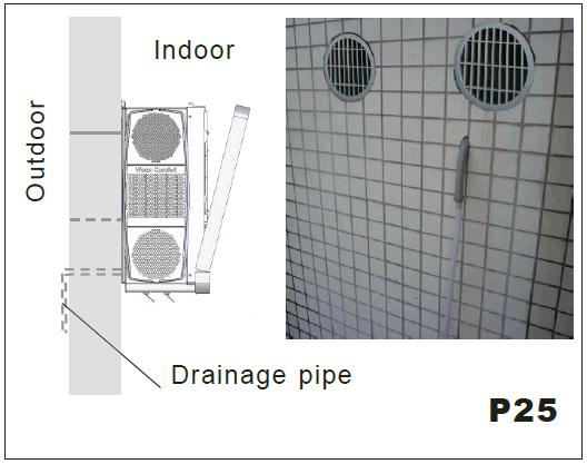 PIPES THROUGH THE WALL (OPTIONAL)(P23) After fixing the outdoor grille with above