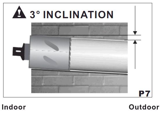 INTAKE AND OUTLET HOLES (P6) This operation should be carried out using the proper tools (diamond tip or core borers drills with high twisting torque and adjustable rotation speed).