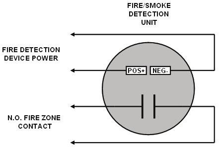 Figure 7 - Fire/Smoke Detection Input When a fire zone is connected to a zone input that is used in the duplex zone configuration a fire zone fault will NOT BE shown when the fire zone has a shorted