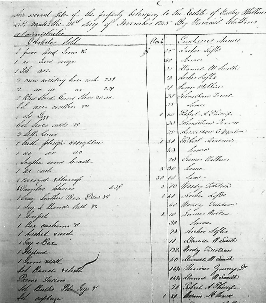 Thomas Yancey Jr bought items at estate sale of Sally Watkins-1845 wife of Joseph Watkins deceased.