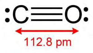 What Is Carbon Monoxide?