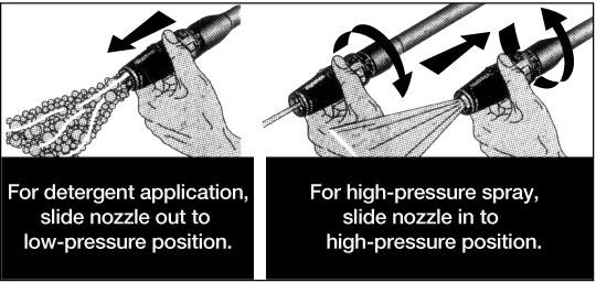 ADJUSTING THE SPRAY PATTERNS To adjust the spray patterns proceed as follows: 1. Hold the shaft of the lance in one hand. 2. Turn the nozzle clockwise to obtain FAN spray pattern. 3.