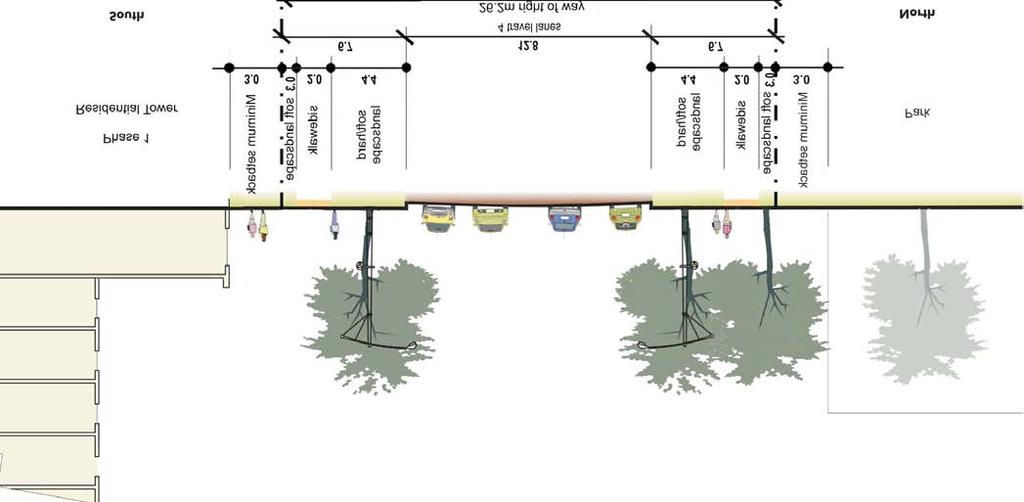 3 The north side of Village Green Square will have two rows of street trees in its boulevard, forming a promenade, to provide an appropriate green character adjacent to the park and help establish a