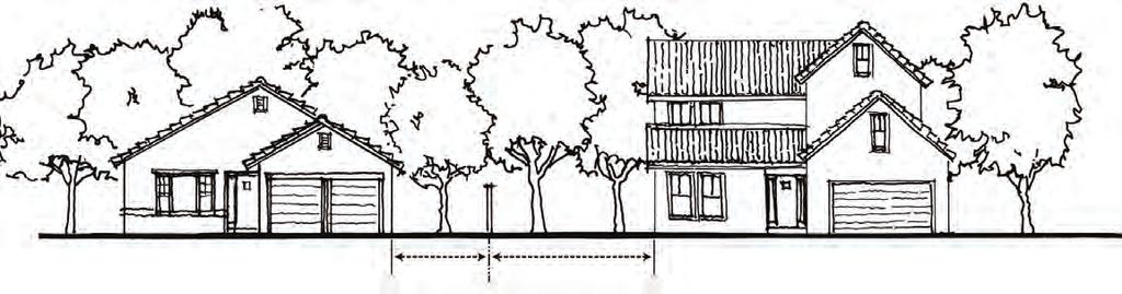 SITE PLANNING Setbacks provide openings for light and air, enhance privacy, and create boundaries between properties.