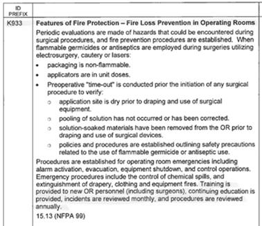 13 Fire Prevention Procedures Hazard