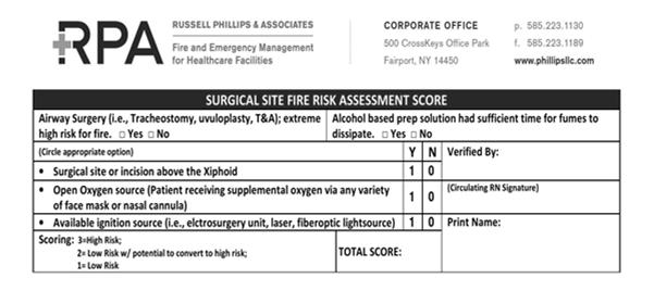 ECRI Fire Risk Assessment Form