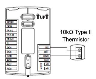 Installation Connecting Inputs The inputs for the BACnet Thermostat are configured for specific functions and do not require set up in the field. Not all inputs are required for every application.