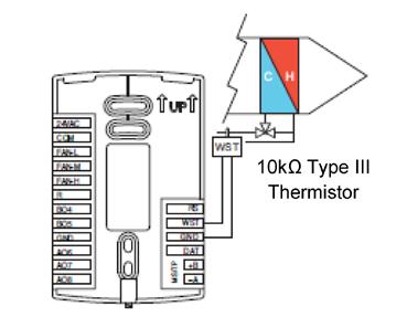 Figure 4: Wiring for Remote Space Temperature Sensor Figure 6: Wiring for a Fan Status Switch Water Temperature Sensor Connect a 10kΩ, Type III thermistor temperature probe to the water temperature
