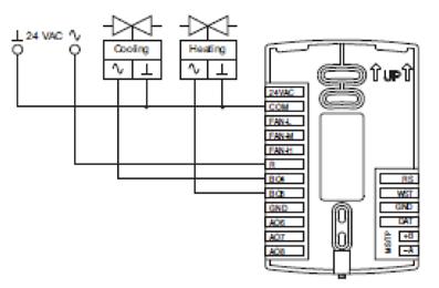 Installation Connecting Outputs CAUTION Can cause equipment damage. Improperly connecting loads or equipment to output terminals may damage the equipment.