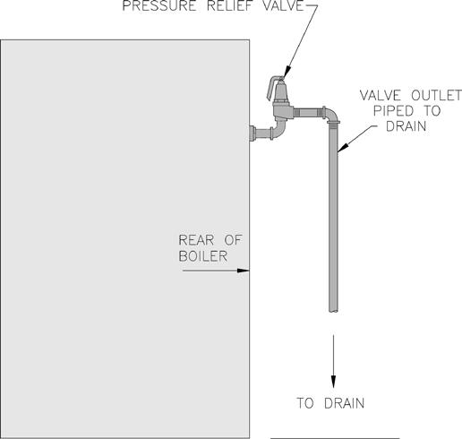 Figure 44: Water Boiler -