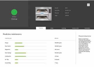 Middleby Connect also enables predictive servicing and maintenance of ovens.