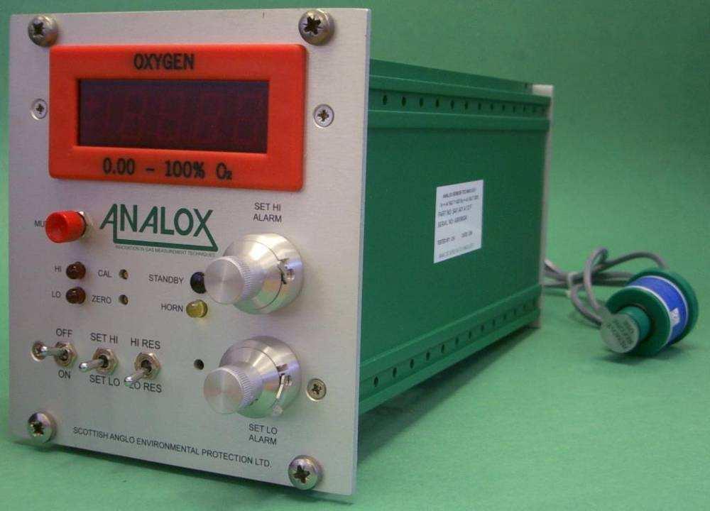 About the product The Analox 1000 Series Oxygen (O2) provides continuous digital display of the measured parameter on a 4 ½ Digit red LED display and may be configured to read any value in the range