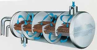 and radial finned tube Design ensures sufficient cooling and minimizes