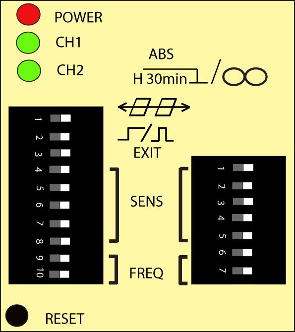 Sensitivity Selection * In the application, where two or more loop detectors and sensing loops have been installed, set one detector to high frequency and the other set to low frequency to minimize