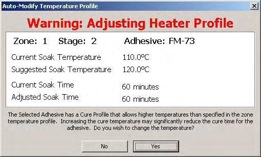 The adhesive entry facility allows the HBC-4301 to check the temperature cycle being started and warn the operator if the temperature is outside the recommended limit of the adhesive. Fig.