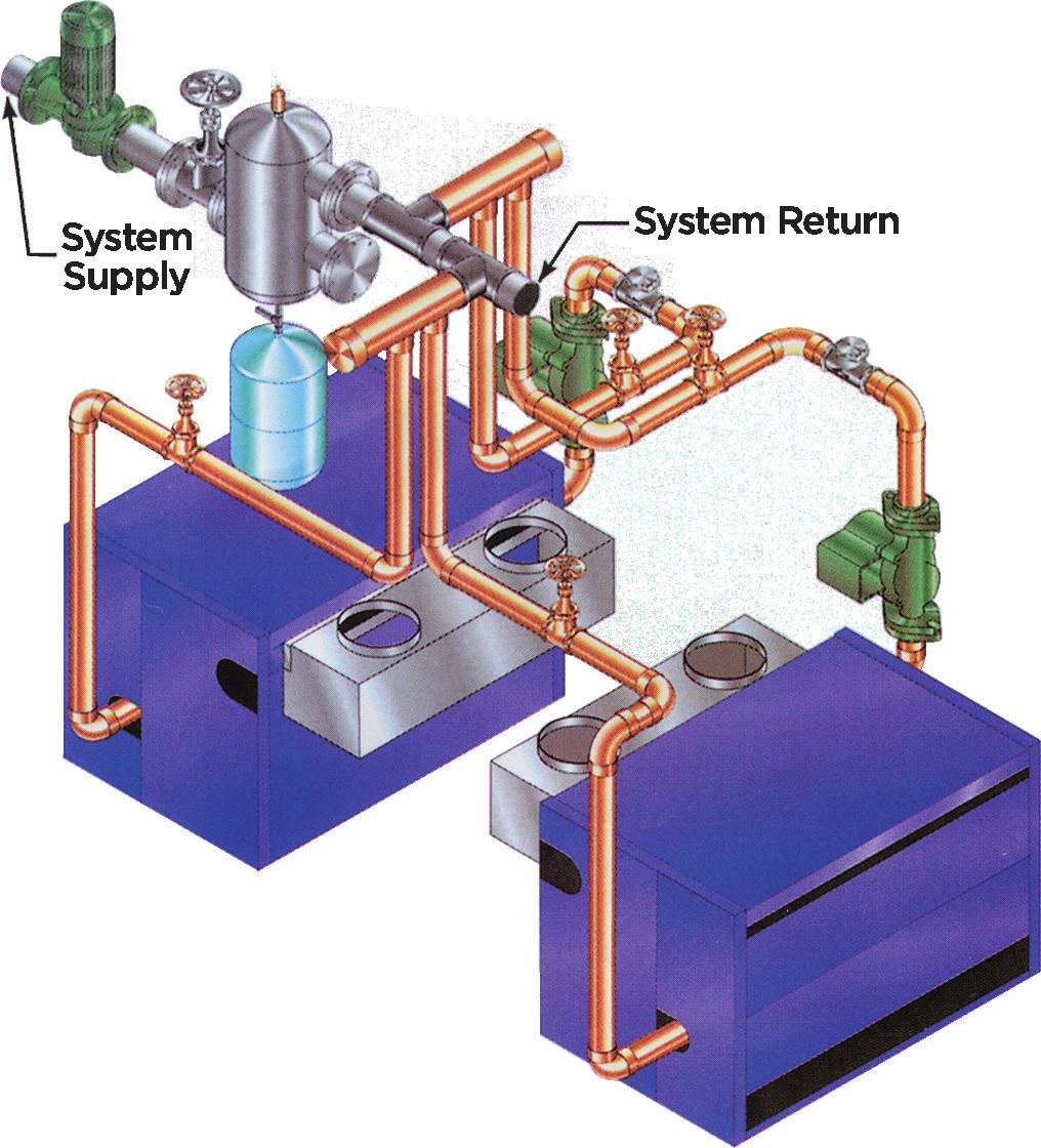PIPING CONNECTIONS WATER OILERS PIPING NOTES: Alternative Piping-for
