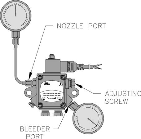 V: system start-up (continued) Figure 26: Adjusting Fuel Pump Pressure 4. Adjust oil pressure. a.