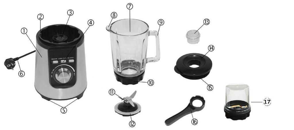 PRODUCT DESCRIPTION 1. Base unit 2. Micro safety switch 3. Lower connector 4. Control panel 5. Feet 6. Power cord with plug 7. Glass jar 8. Spout 9. Jar handle 10. Jar base 11. Blade assy 12.