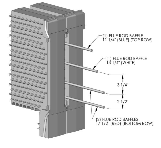 BOILER SET-UP B. ASSEMBLE THE FLUE COLLECTOR & SIDE CLEANOUT PLATE 1. Remove the flue collector and Hi-Temp Rope (Figure 12.1, items 8 and 9) from carton.