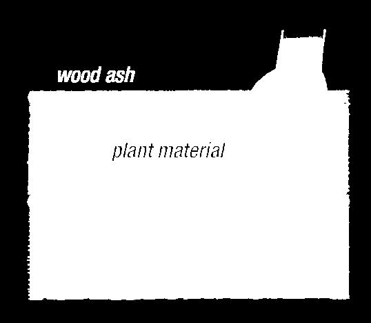 of wood ash.