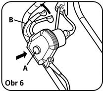 Operation 13 EN Turning on: Press and hold the safety button. Figure 5, point A. Then pull the starting lever to the handle. Figure 5, point B. Release the safety button.