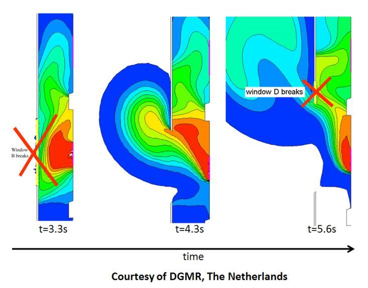 Fires and Smoke Movement ANSYS CFD is used by many companies for smoke movement assessment Characterised by complex geometries Large atria, underground stations (Crossrail) Pre-fire ventilation CFD