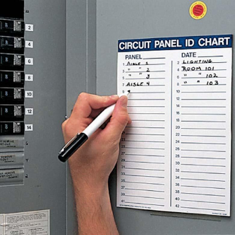 Go through panel box to figure out which breaker is connected to electrical aspects of your house Each breaker controls the different