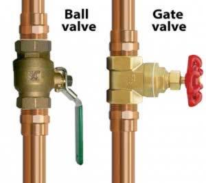 Shutoff valves are typically located: in crawl spaces or basements - on an interior