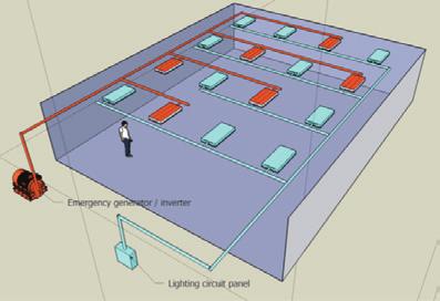 QUICK SOLUTIONS GUIDE FOR C TITLE 24 SECURITY ND EGRESS LIGHTING Under the 2008 code, most buildings were allowed to keep approximately 15% of their full-lighting capacity on at all times for