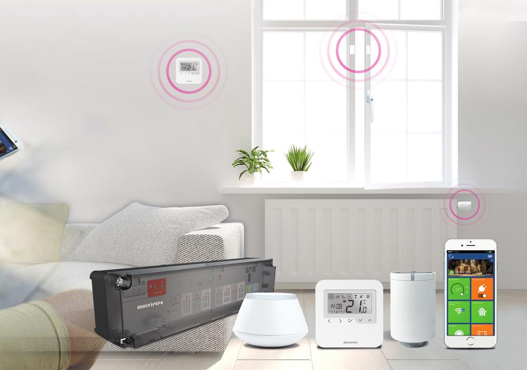 ol multiple rooms me from anywhere ur Smartphone, Smart