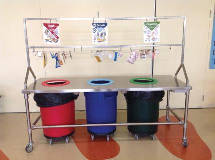 Cafeteria Recommendations: o 5 gallon bucket or 20 gallon on dolly for liquids collection o 32 gallon recycling with lid o 32 gallon