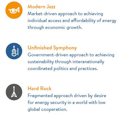 Pristatyta studija Pasaulio energetikos scenarijai 2016 Didžioji Transformacija Modern Jazz Rinkos veikiamas požiūris siekiant individualaus energijos prieinamumo ir įperkamumo, pagrįsto ekonomikos
