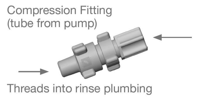 Step 3 - Install Rinse Injection Fitting or Detergent Bulkhead Fitting Rinse Injection Fitting Installation The rinse injection fitting threads into a 1/8 NPT female thread.